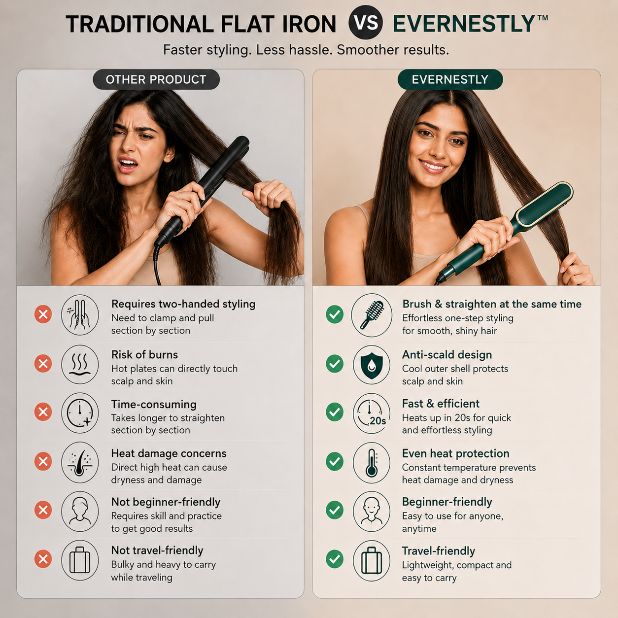 EverNestly™ Heated Hair Styling Brush