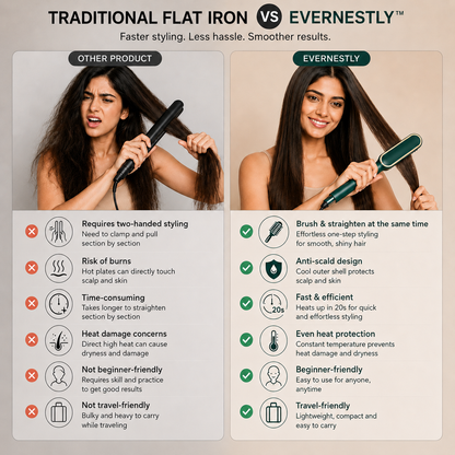 EverNestly™ SmoothPro Straightening Brush