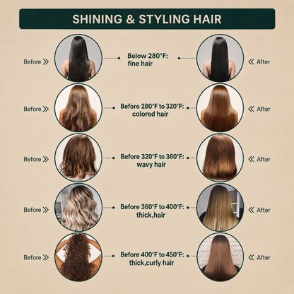 EverNestly™ SmoothPro Straightening Brush